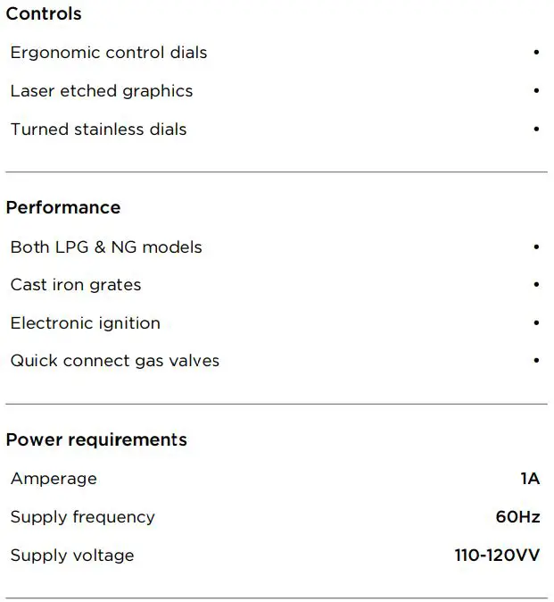 FISHER PAYKEL CG244DLPX1_N 24 Inch LPG Gas on Steel Cooktop User Guide - SPECIFICATIONS