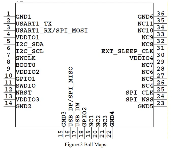 Alinket ALX850B WiFi Controller Module - fig 2