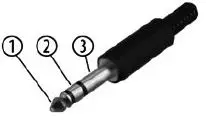 thomann-Fun-Generation-USB-Mix-2-Mixer-fig-5