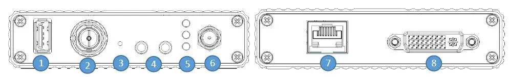 KILOVIEW DC230 Video Decoder fig 2