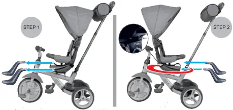 Lorelli LUCKY CREW Tricycle C-20