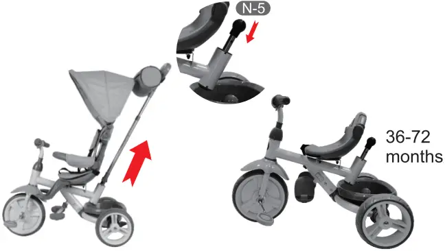 Lorelli LUCKY CREW Tricycle C-21