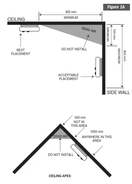 QUELL Q2300W Photoelectric Smoke Alarm - wallQUELL Q2300W Photoelectric Smoke Alarm - wall