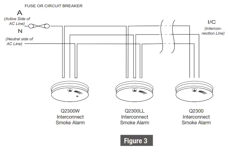 QUELL Q2300W Photoelectric Smoke Alarm - BREAKER
