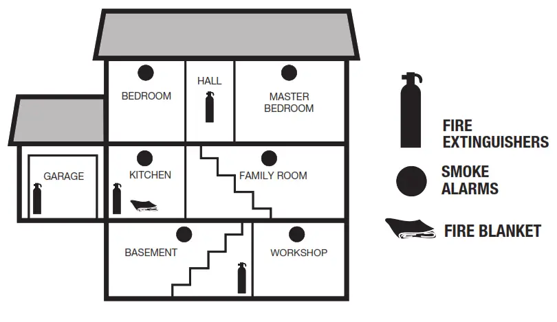 QUELL Q2300W Photoelectric Smoke Alarm - SMOKE1