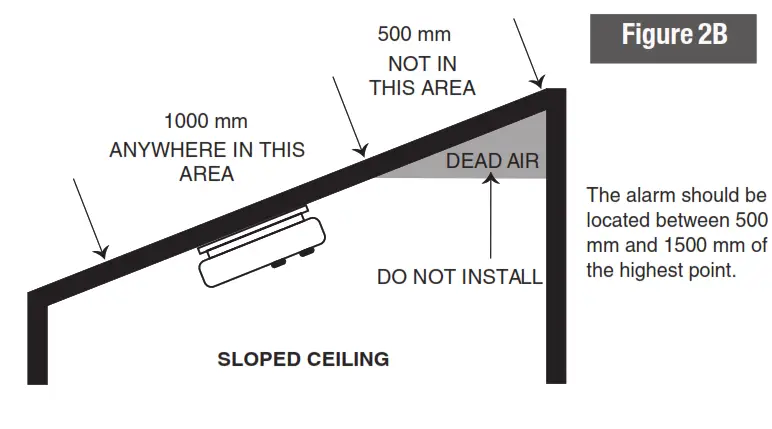 QUELL Q2300W Photoelectric Smoke Alarm - fig 2