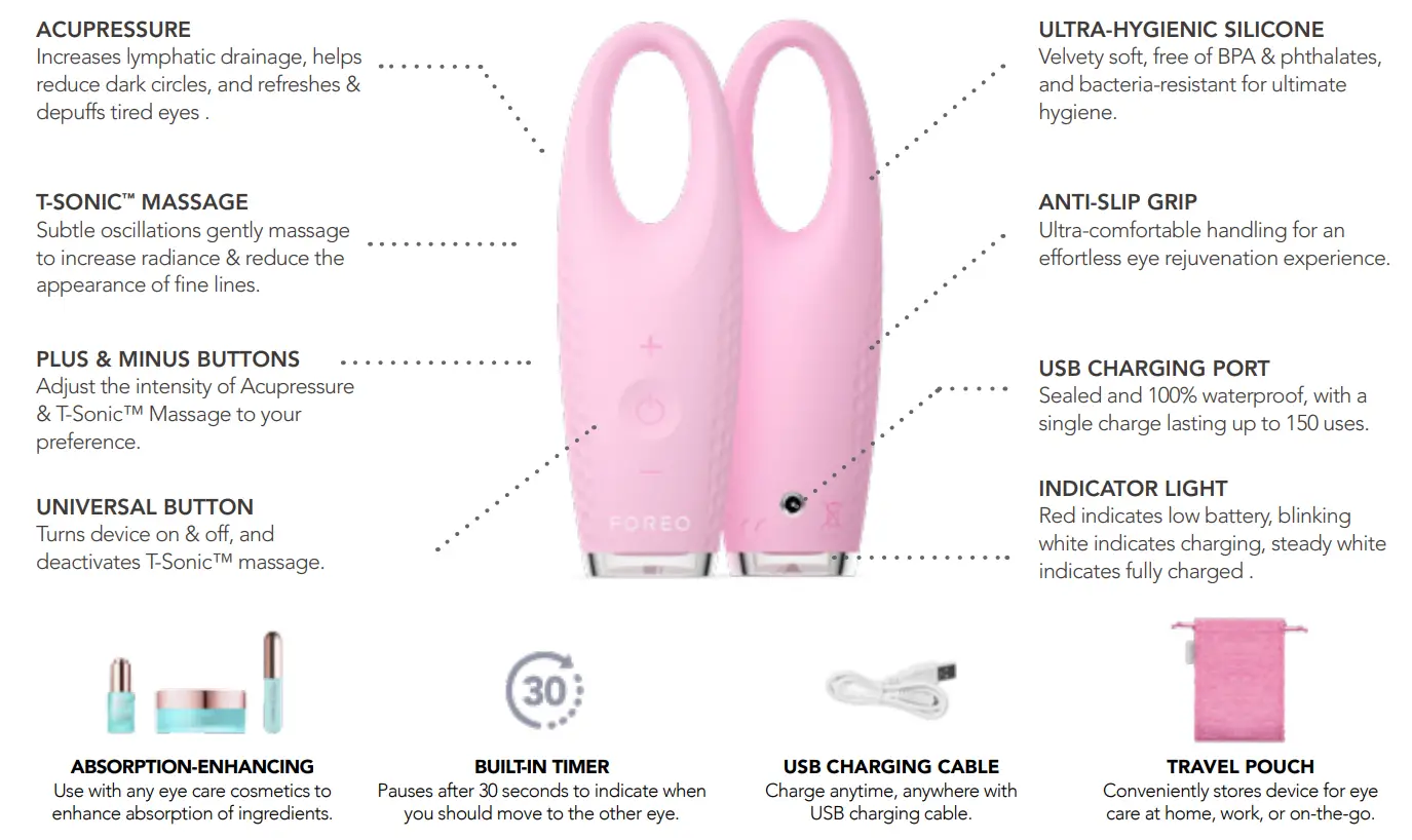 FOREO SWEDEN IRIS 2 Rejuvenating Eye Massager - Fig 2