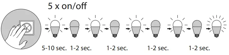 Paul Neuhaus 8160-95 Q-Miran RGBW LED Ceiling Light - fig 5