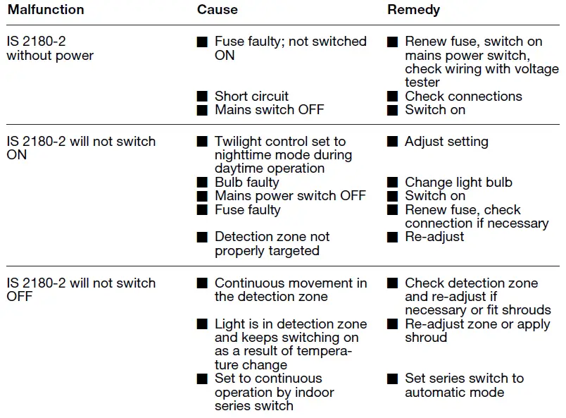 steinel-IS-2180-2-Motion-Detector-15