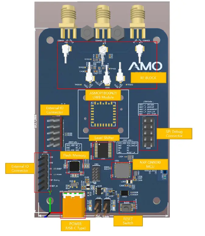 AMOSENSE AMO UWB Module Series EVB fig (1)