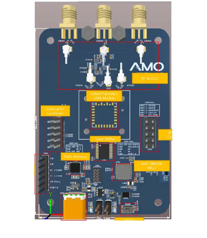 AMOSENSE AMO UWB Module Series EVB product-img.