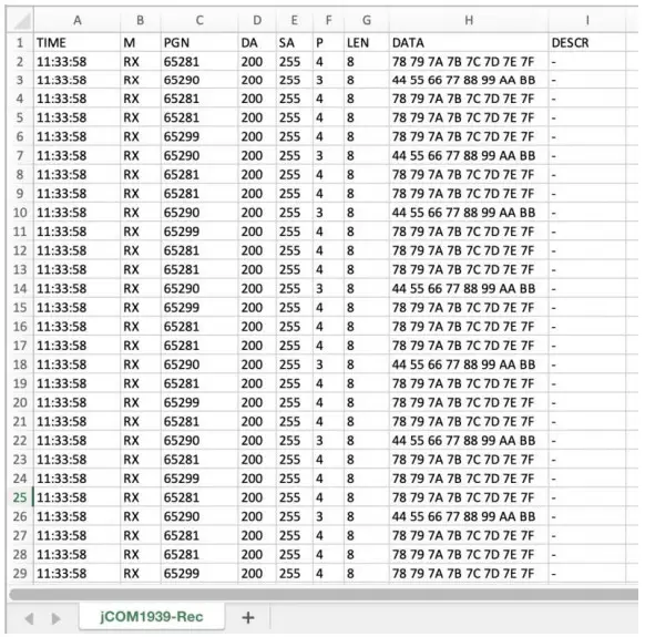 Softwares JCOM1939 Monitor ProPro-X RX or TX