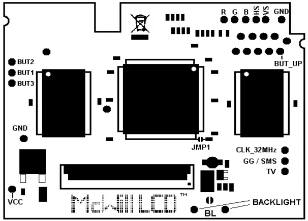 McWill s SEGA Game Gear LCD Replacement MOD V4.0 7
