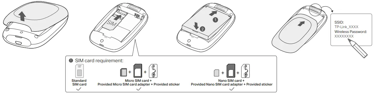 tp-link M7000 4G LTE Mobile Wi-Fi - fig 1