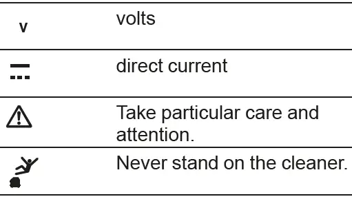 makita GCV01, GCV03 Cordless Vacuum Cleaner-1