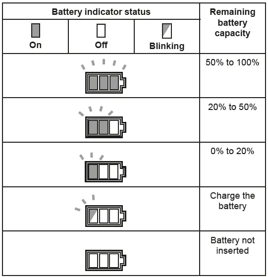 makita GCV01, GCV03 Cordless Vacuum Cleaner-10
