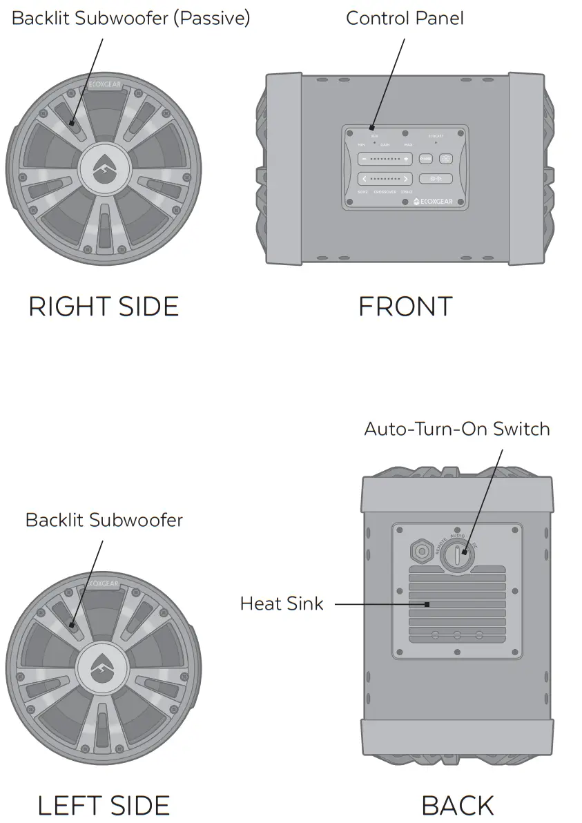 ECOXGEAR GDI-EXESW80 Extreme Sub ES08 Subwoofer fig 1