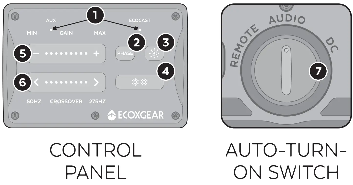 ECOXGEAR GDI-EXESW80 Extreme Sub ES08 Subwoofer fig 24