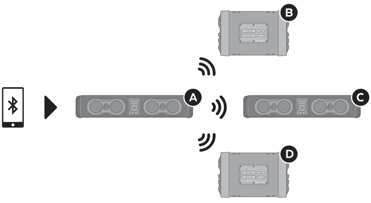 ECOXGEAR GDI-EXESW80 Extreme Sub ES08 Subwoofer fig 31