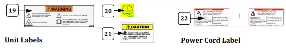 GOLD MEDAL 8552 00 001 hot Diggity Pro X Roller Grill Non Stick Rollers Parts Breakdown 2