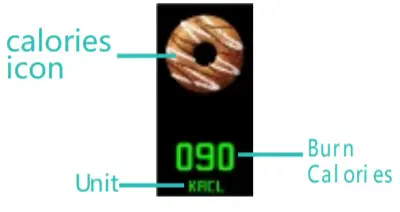 Intelligent Heart Rate Blood Pressure - Calorie