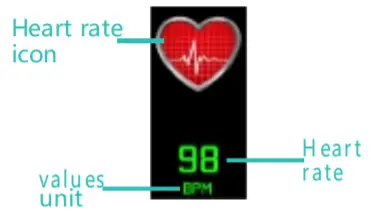 Intelligent Heart Rate Blood Pressure - Heart