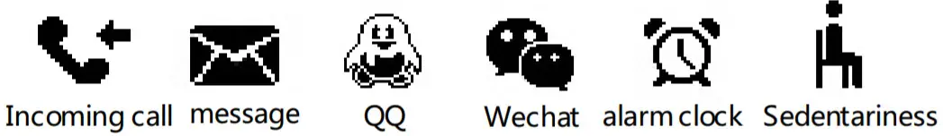 Intelligent Heart Rate Blood Pressure - Monitoring