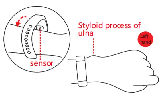 Intelligent Heart Rate Blood Pressure - Wearing