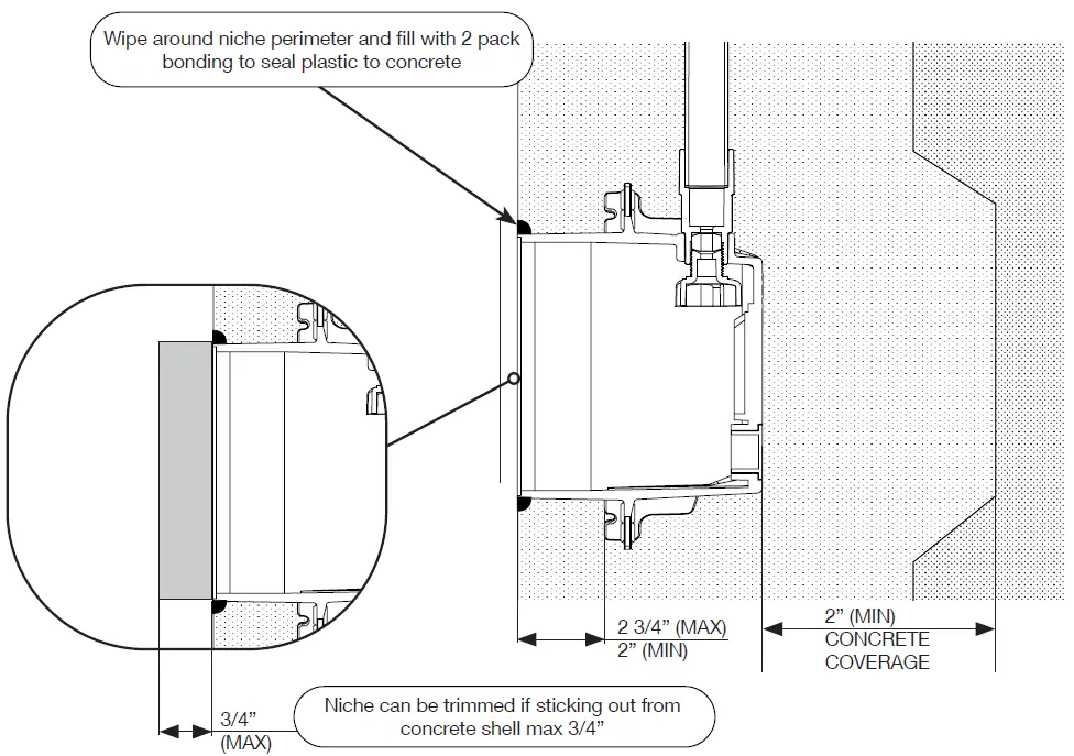 Lighting Sonar Light 2