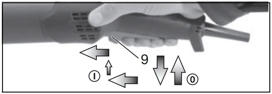 Operation instruction