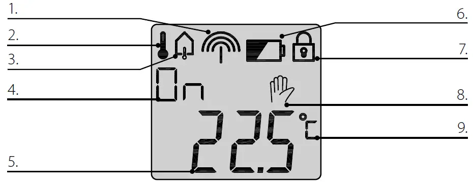 inELS-RFTC-10-G-System-Temperature-Controller-13