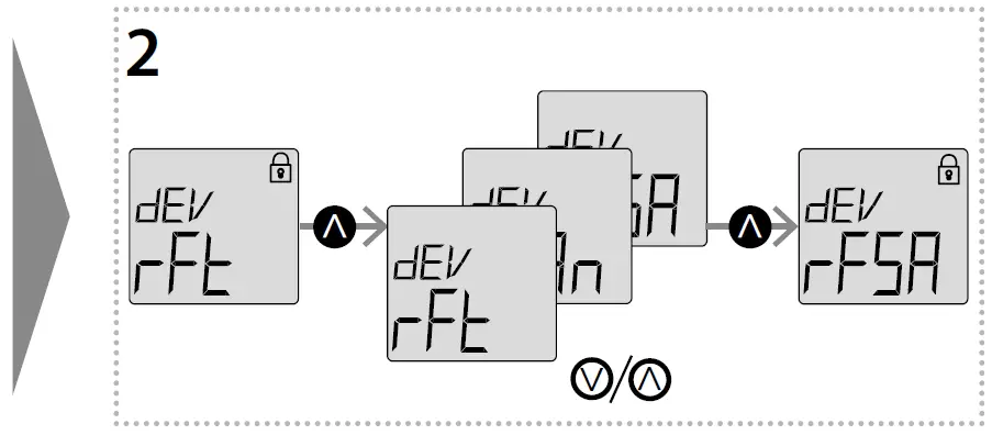 inELS-RFTC-10-G-System-Temperature-Controller-15