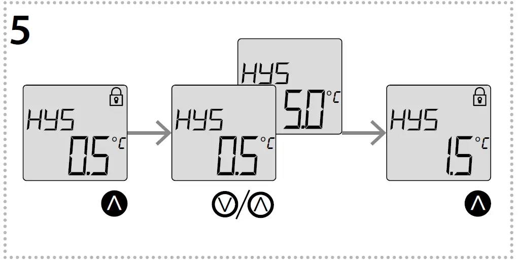 inELS-RFTC-10-G-System-Temperature-Controller-18