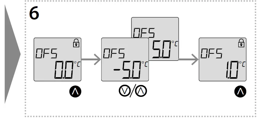 inELS-RFTC-10-G-System-Temperature-Controller-19