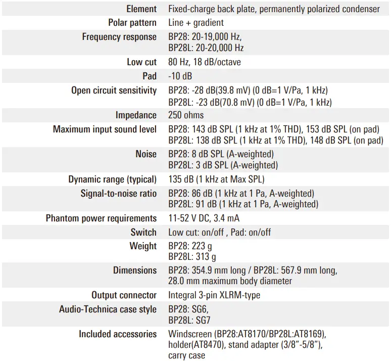 audio-technica-BP28-BP28L-Line-plus-Gradient-Large-Diaphragm-Condenser-Microphone-T-1