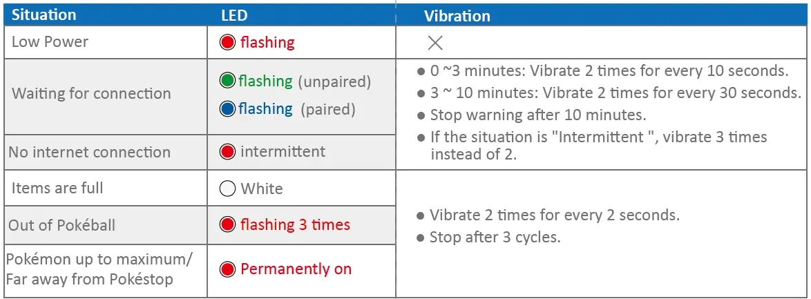 POCKET-Auto-Catch-Lightning-fig-12