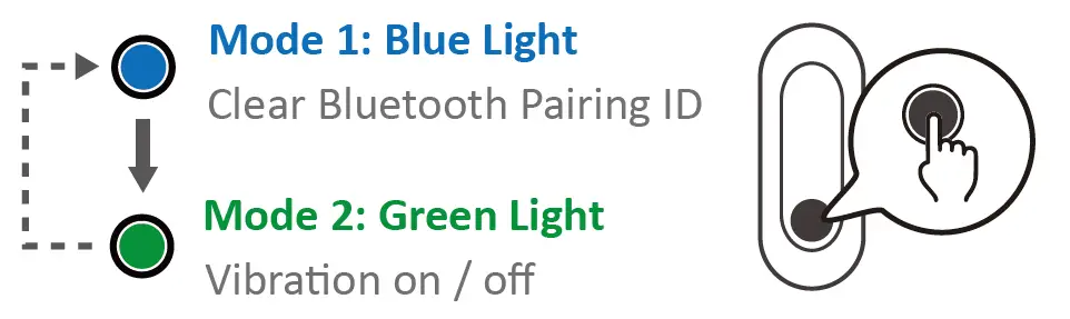 POCKET-Auto-Catch-Lightning-fig-7