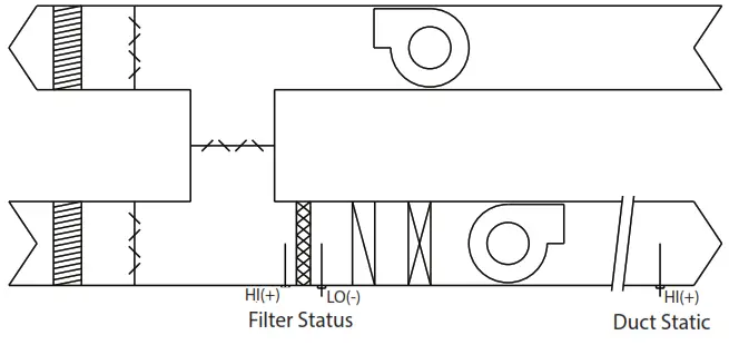 Honeywell P7645 Series Dry Pressure Sensors - TYPICAL APPLICATIONS