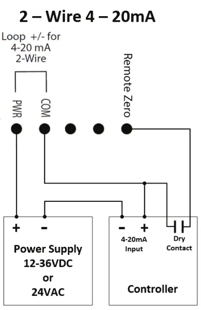 Honeywell P7645 Series Dry Pressure Sensors - WIRING P7645