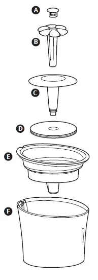catit-43742W-Flower-Fountain-01