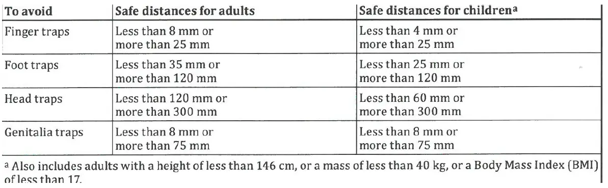 Kingkraft-Hi-Lo-Bath-Argent-Bath-Height-Adjustable-fig-2