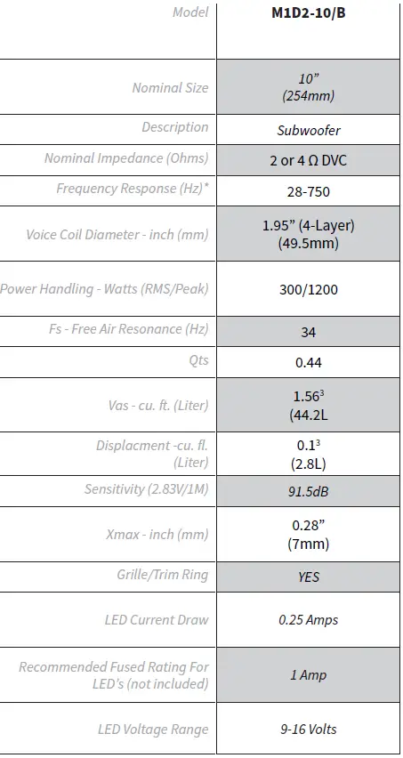 Rockford-Fosgate-M1D2-10B-Multicolor-LED-Marine-Subwoofer-fig-3