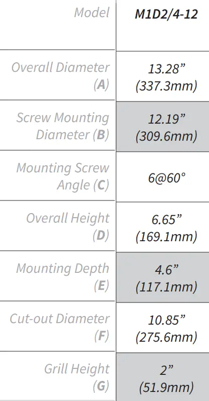 Rockford-Fosgate-M1D2-12B-Multicolor-LED-Marine-Subwoofer-fig-3