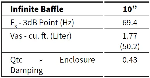 Rockford-Fosgate-M1D4-12B-Multicolor-LED-Marine-Subwoofer-fig-11