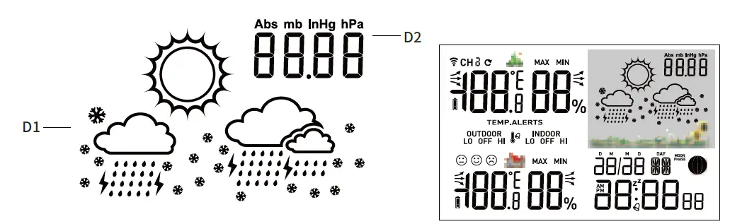 SHOPEE-EN8829A-Color-Forecast -Weather-05