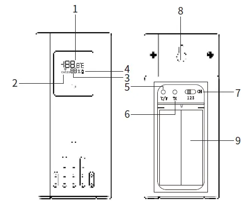 SHOPEE-EN8829A-Color-Forecast -Weather-08