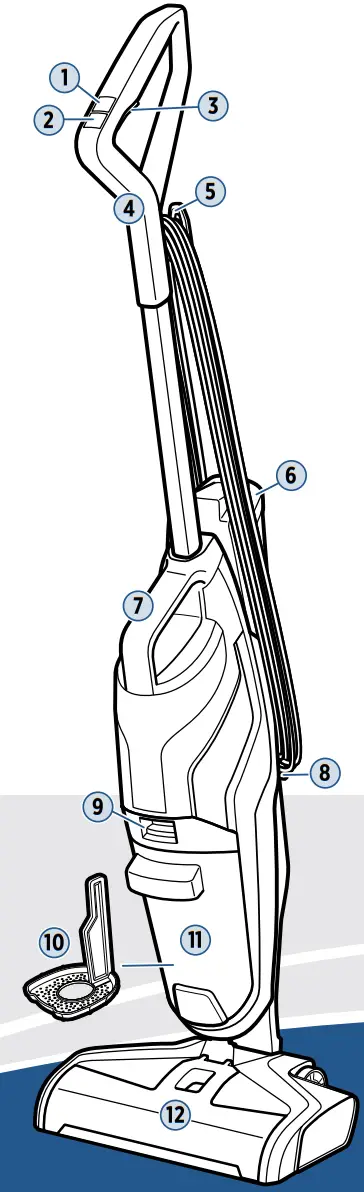 Bissell 23049 Crosswave Premier All In One Multi Surface Cleaner-