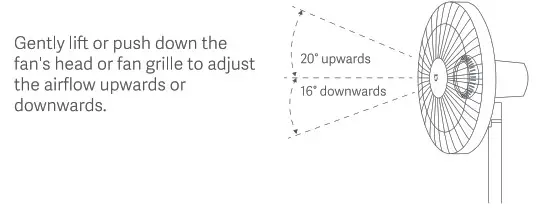 XIAOMI Smart Standing Fan 1C- Adjust the Airflow Direction