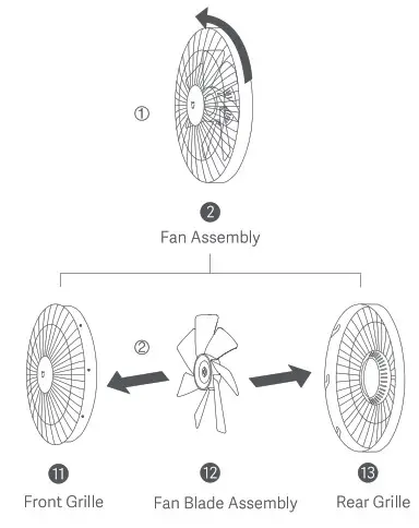 XIAOMI Smart Standing Fan 1C-Base installation1