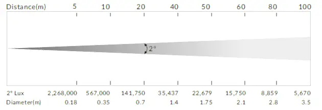 Chicago-Pneumatic-CP871C-CP873C-Tire-Buffer-01